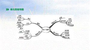 第33課時(shí) 數(shù)據(jù)的分析