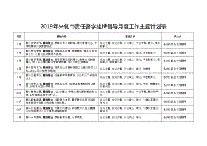 2019年兴化责任督学挂牌督导月度工作主题计划表