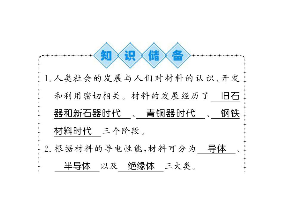 2018年秋九年级物理沪科版上册课件：第二十章第三节_第1页