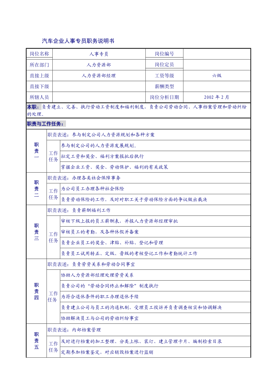 汽车企业人事专员职务说明书