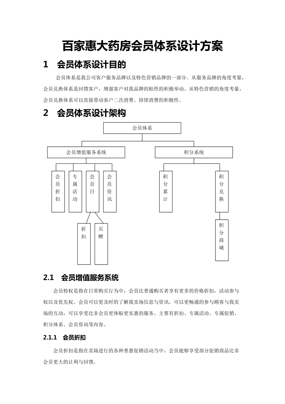 大藥房會員體系設(shè)計方案_第1頁