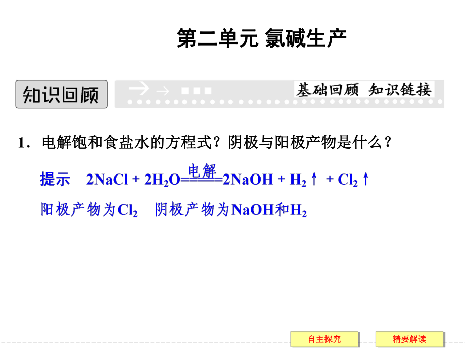 2017-2018學(xué)年蘇教版選修2 專題二第二單元 氯堿生產(chǎn) 課件_第1頁