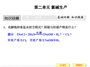 2017-2018學(xué)年蘇教版選修2 專(zhuān)題二第二單元 氯堿生產(chǎn) 課件