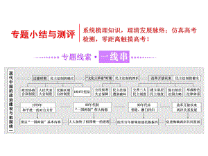 2017-2018學(xué)年人教版高中歷史 專題四專題小結(jié)與測評