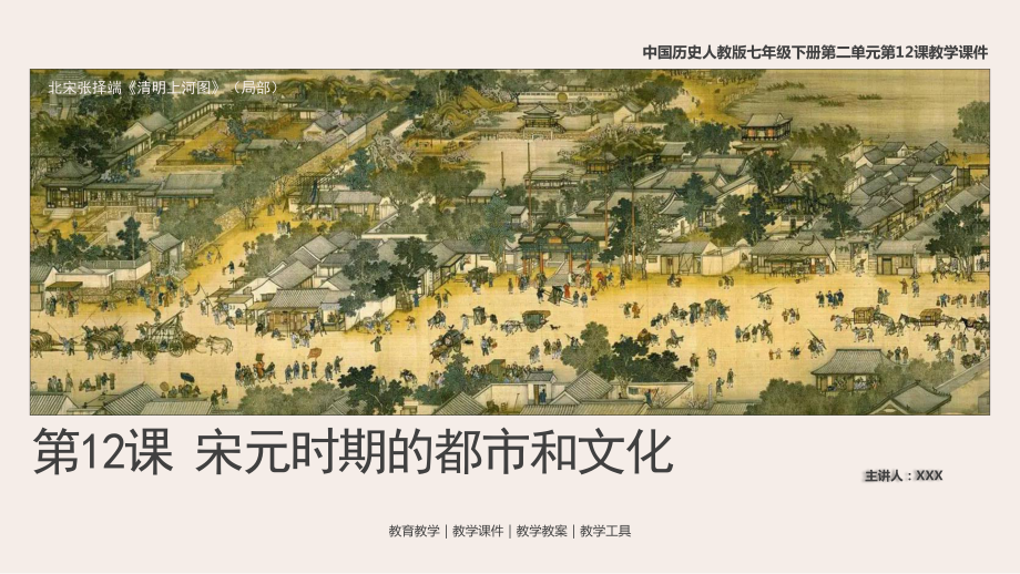 中国历史人教版七年级下册第12课《宋元时期的都市和文化》教学PPT课件（带内容）_第1页
