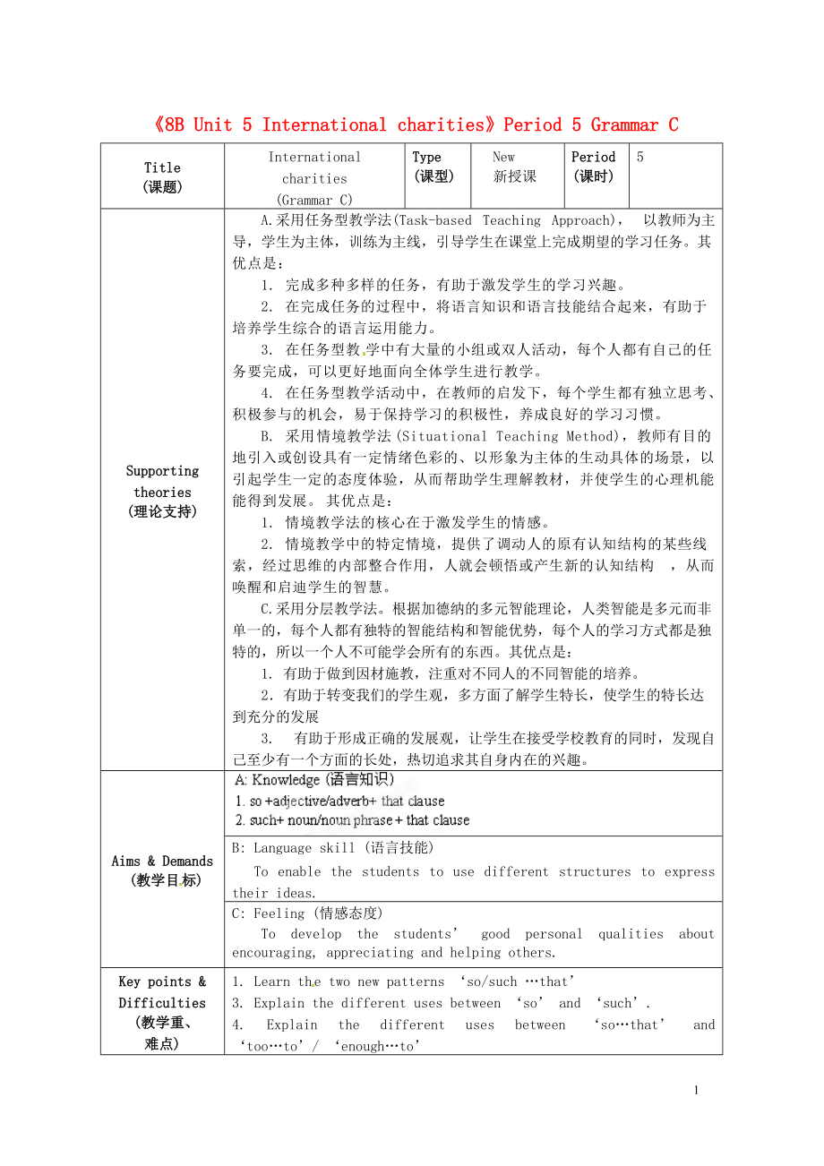 初級中學八年級英語下冊《8B Unit 5 International charities》Period 5 Grammar C教案 牛津版_第1頁