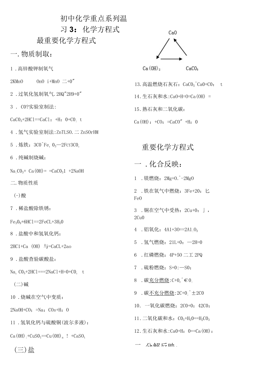 初中化學方程式總彙001