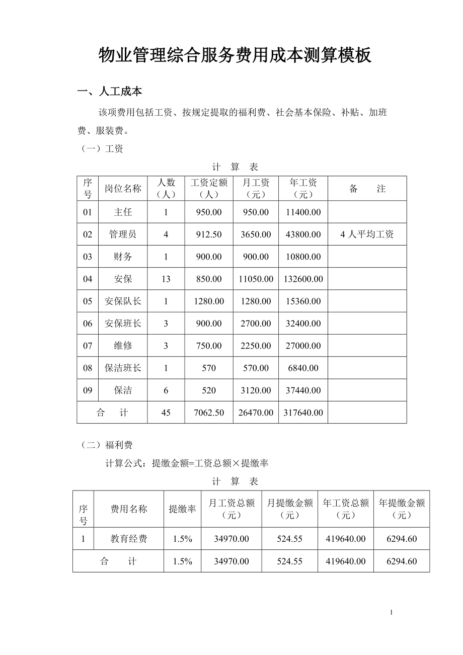 物业管理综合服务费用成本测算模板_第1页