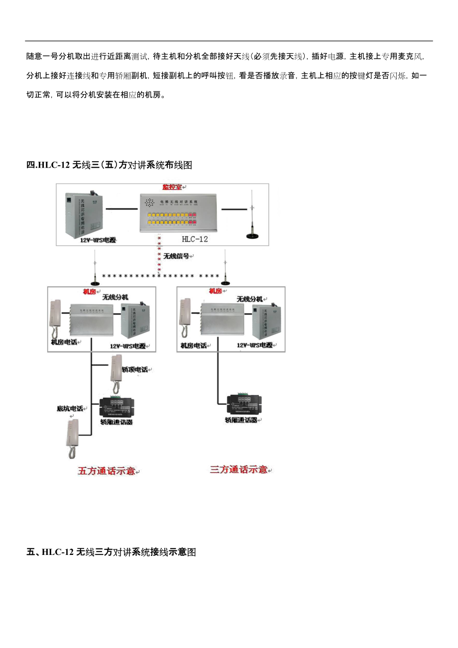 電梯無線(fm)三(五)對講系統用戶手冊