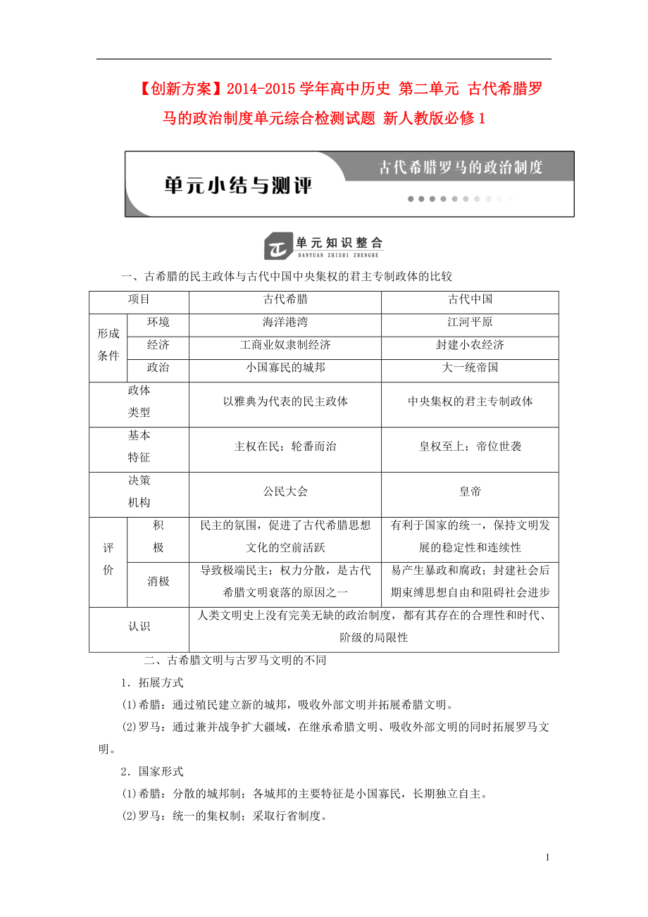 3075096524【創(chuàng)新方案】高中歷史 第二單元 古代希臘羅馬的政治制度單元綜合檢測(cè)試題 新人教版必修1_第1頁