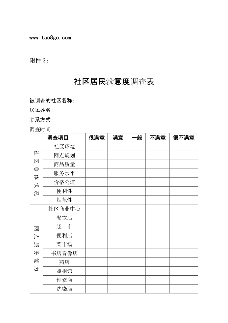 社区居民满意度调查表_第1页