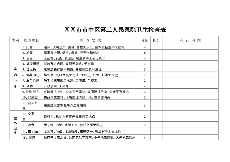 医院卫生检查标准_第1页