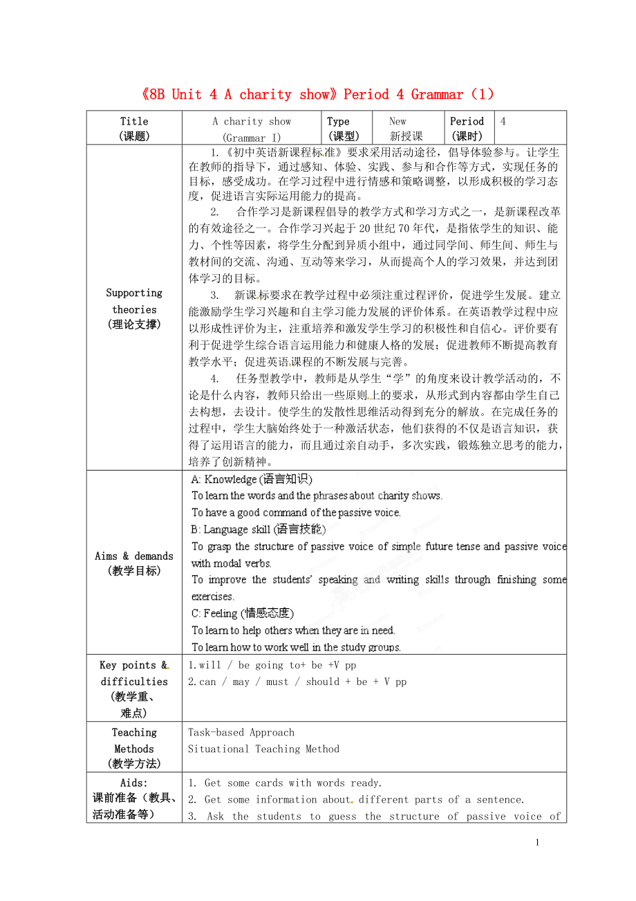 江蘇省海安縣大公初級中學(xué)八年級英語下冊《8B Unit 4 A charity show》Period 4 Grammar（1）教案 牛津版_第1頁