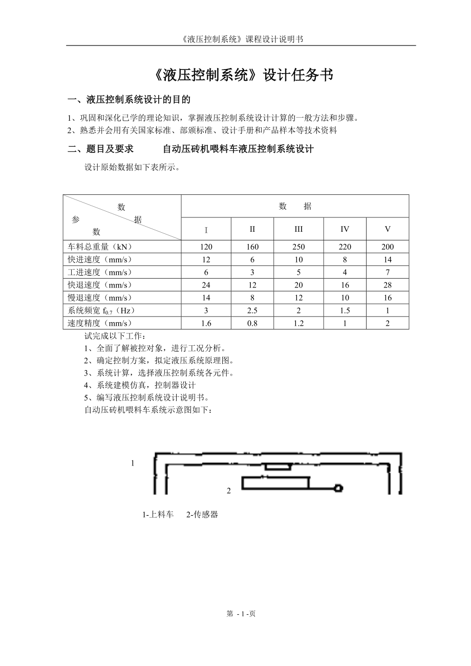 《液压控制系统》课程设计自动压砖机喂料车液压控制系统设计_第1页