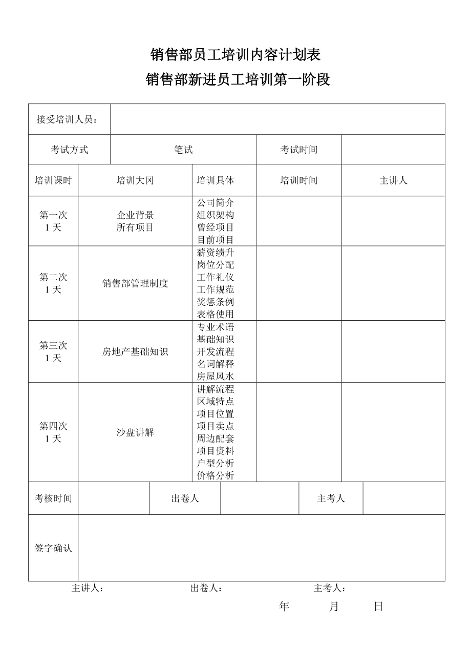 銷售部培訓計劃表