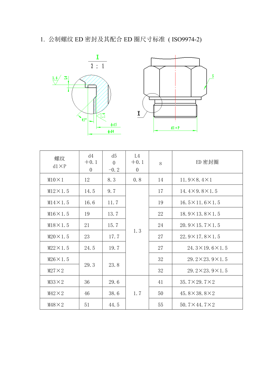 ED密封及其配合ED圈尺寸_第1頁(yè)