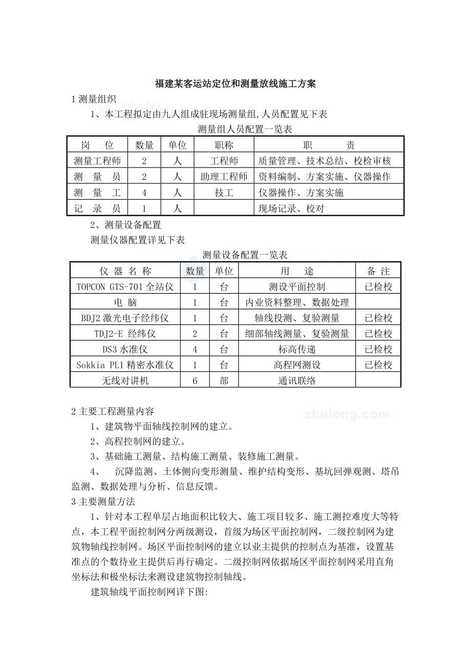 福建某客运站定位和测量放线施工方案_第1页