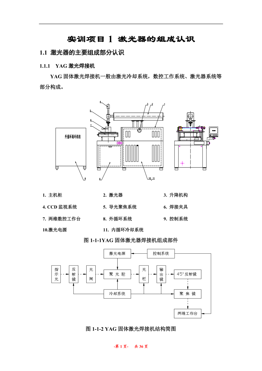 《激光器裝配調(diào)試實(shí)訓(xùn)》指導(dǎo)書_第1頁