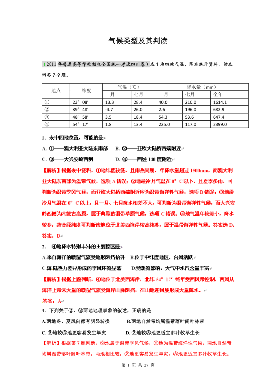 高考地理復(fù)習(xí) 歷年高考題匯編 氣候類型的判讀_第1頁