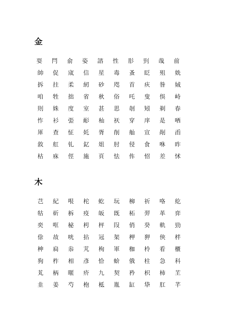 康熙字典9画字按五行分类