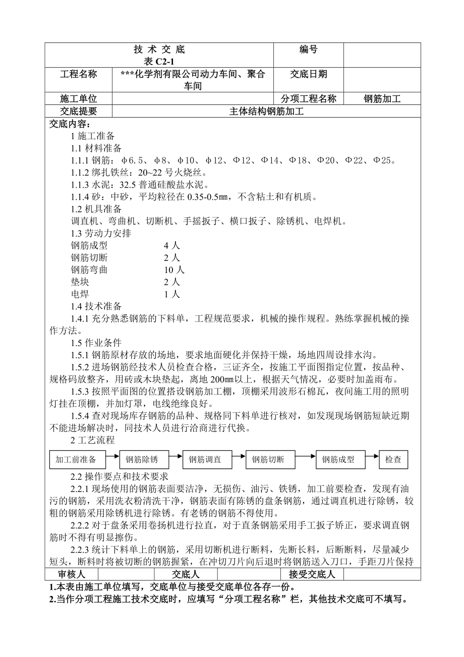 主体结构钢筋加工技术交底_第1页