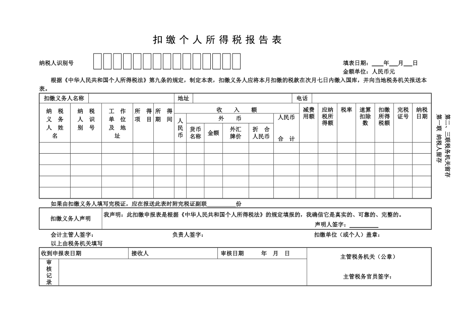 内蒙古兴安盟扣缴个人所得税报告表_第1页