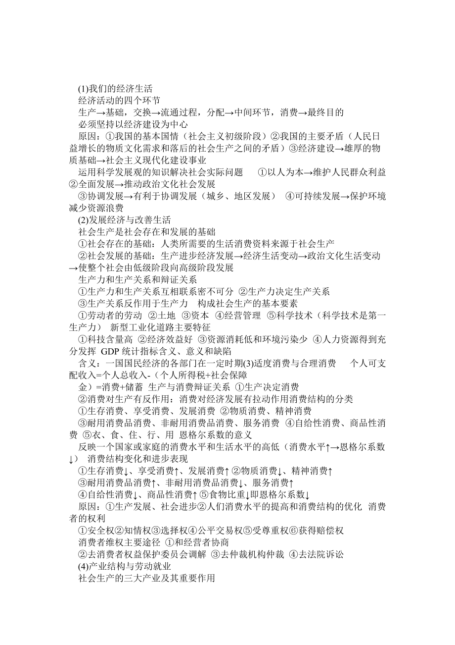 上海 高中政治 会考 知识点 7页 保A_第1页