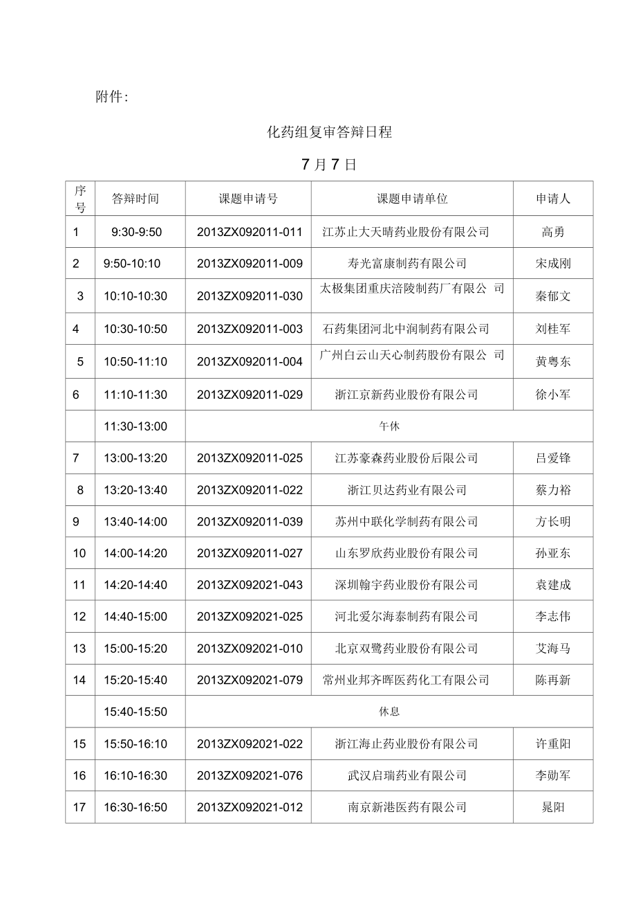 答辯日程安排-中國生物技術(shù)發(fā)展中心_第1頁