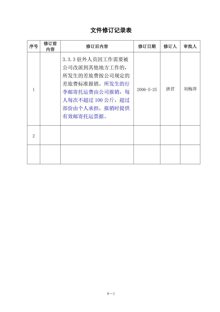 駐外人員費用報銷管理辦法（格力空調(diào)）_第1頁