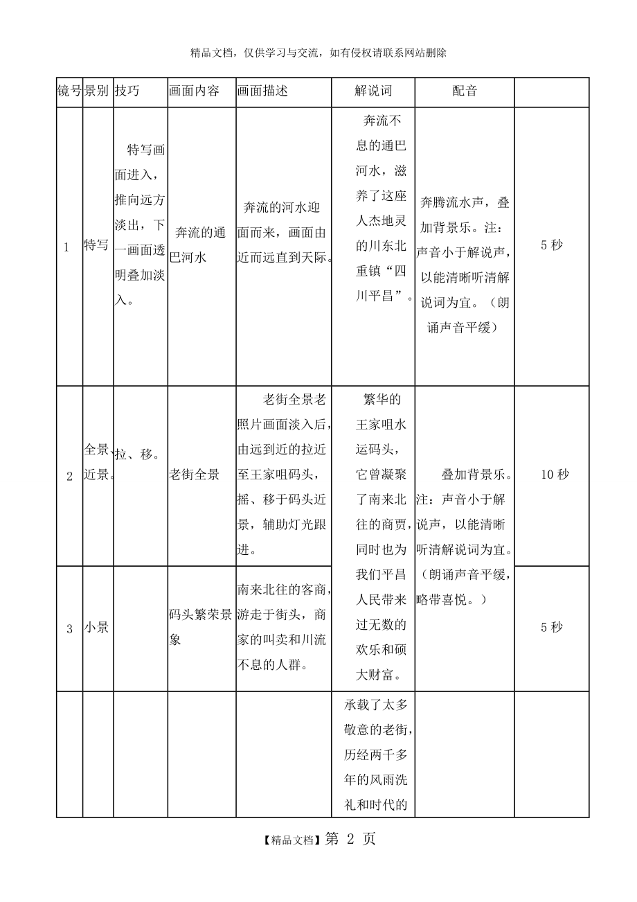 平昌老街宣傳片分鏡頭腳本1