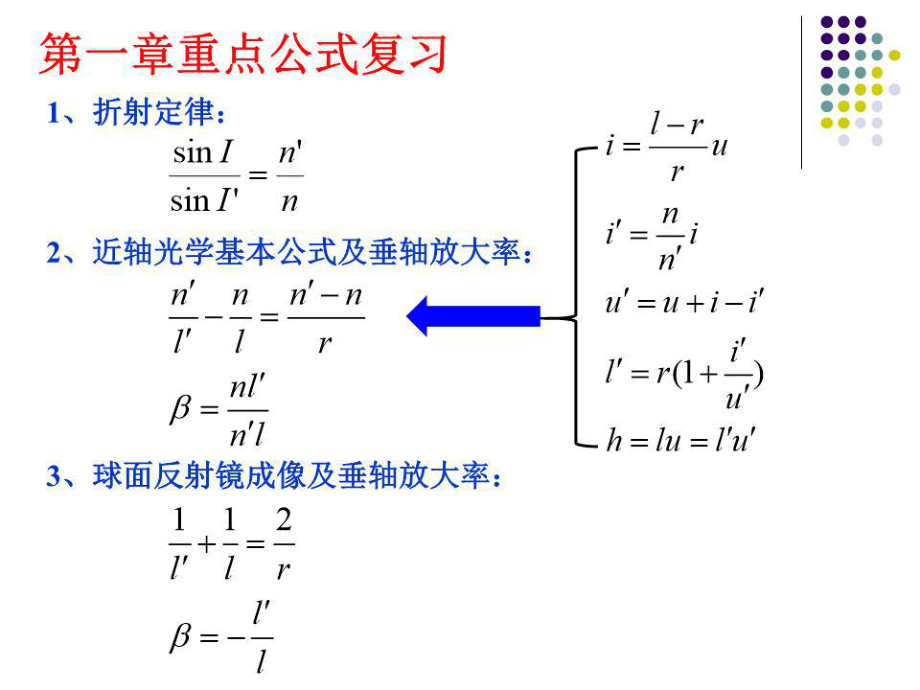 工程光學(xué)第3版第一章習(xí)題答案.ppt_第1頁(yè)