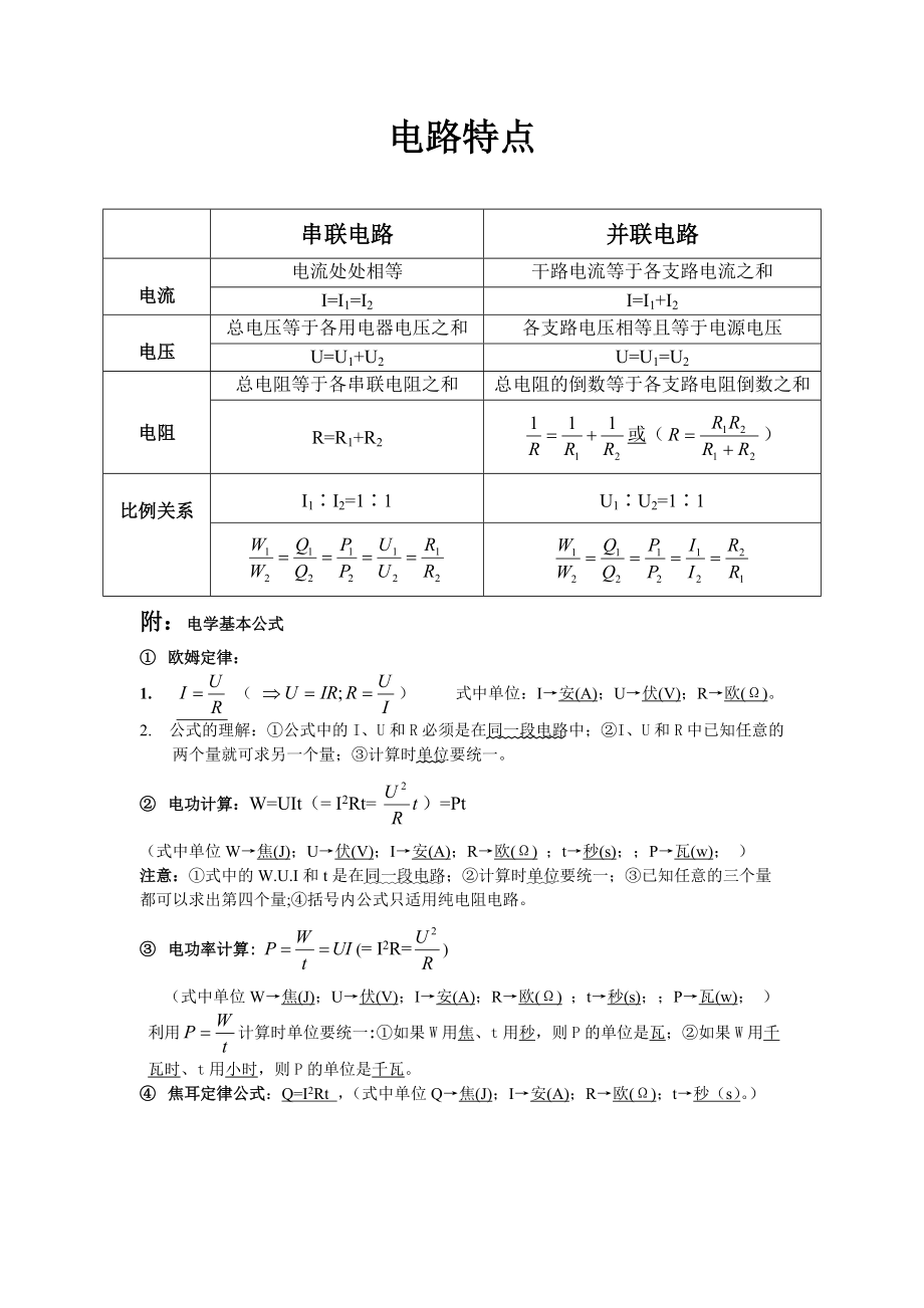 電學(xué)重要知識點_第1頁