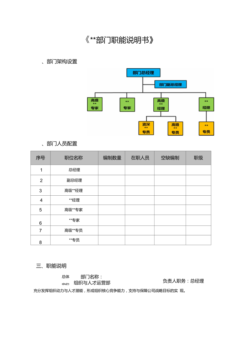 《部門職能說明書_》模板_第1頁