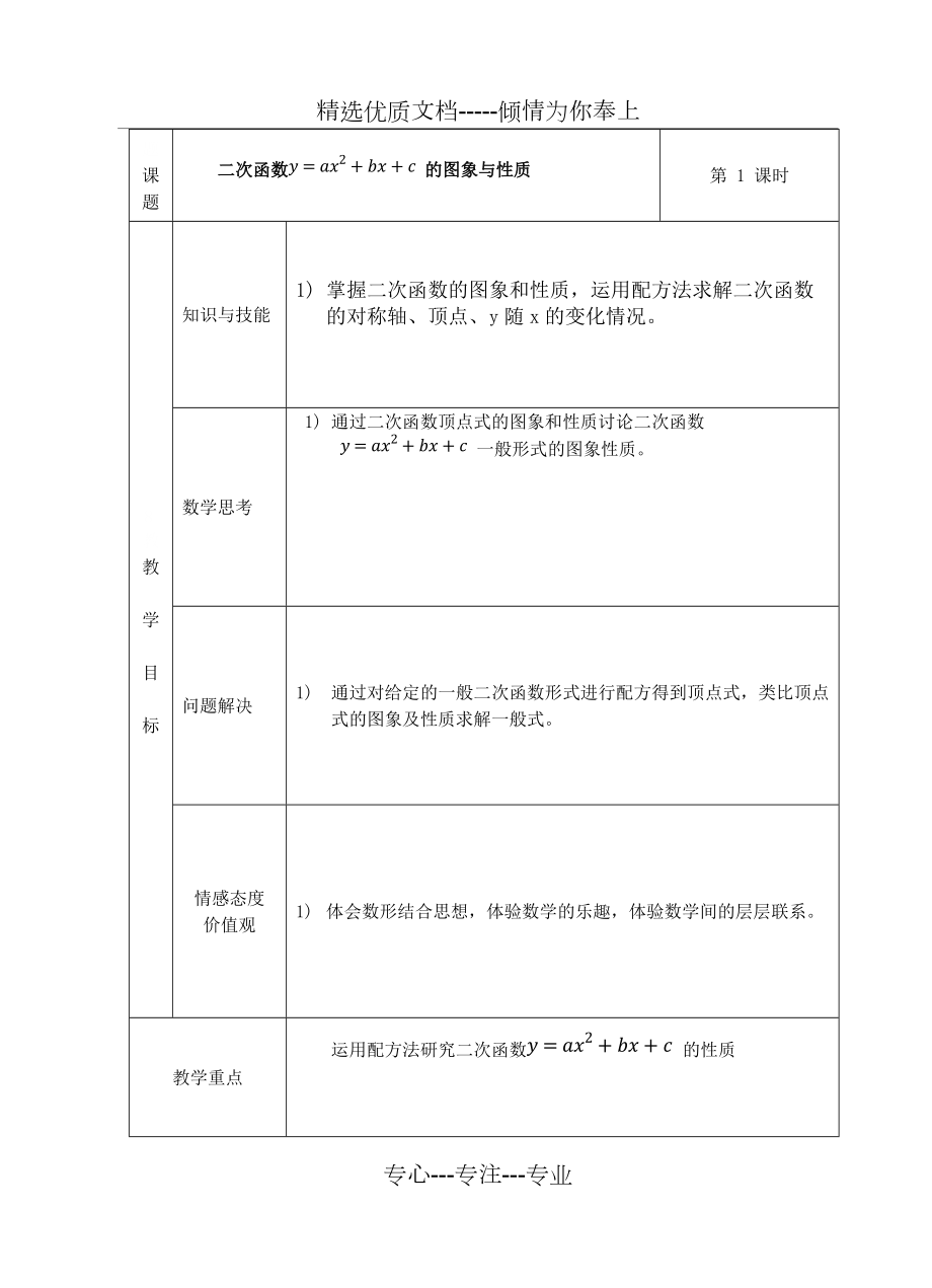 《二次函數(shù)圖像和性質(zhì)》教案(共9頁)_第1頁