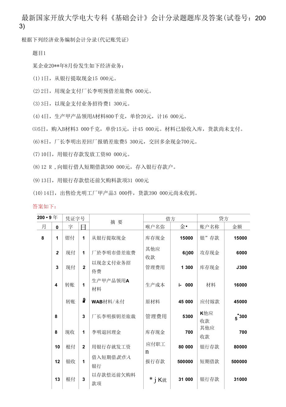 國家開放大學(xué)電大?？啤痘A(chǔ)會計》會計分錄題題庫_第1頁