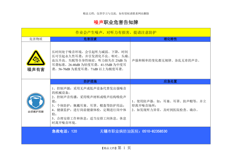 噪声职业危害告知牌_第1页