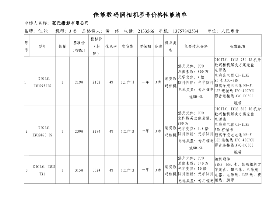 佳能數(shù)碼照相機(jī)型號(hào)價(jià)格性能清單_第1頁(yè)