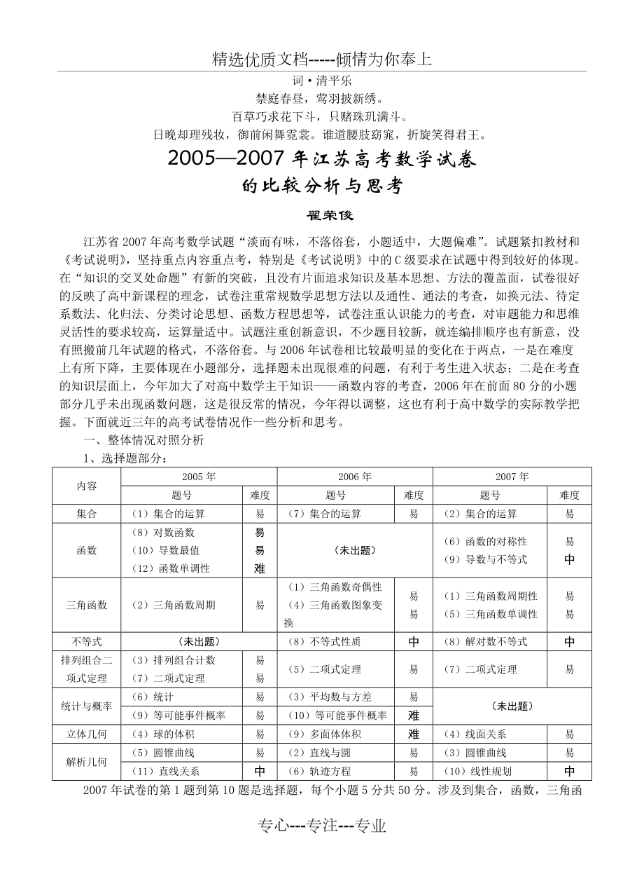 无私奉献20052007年江苏高考数学试卷(共5页)_第1页