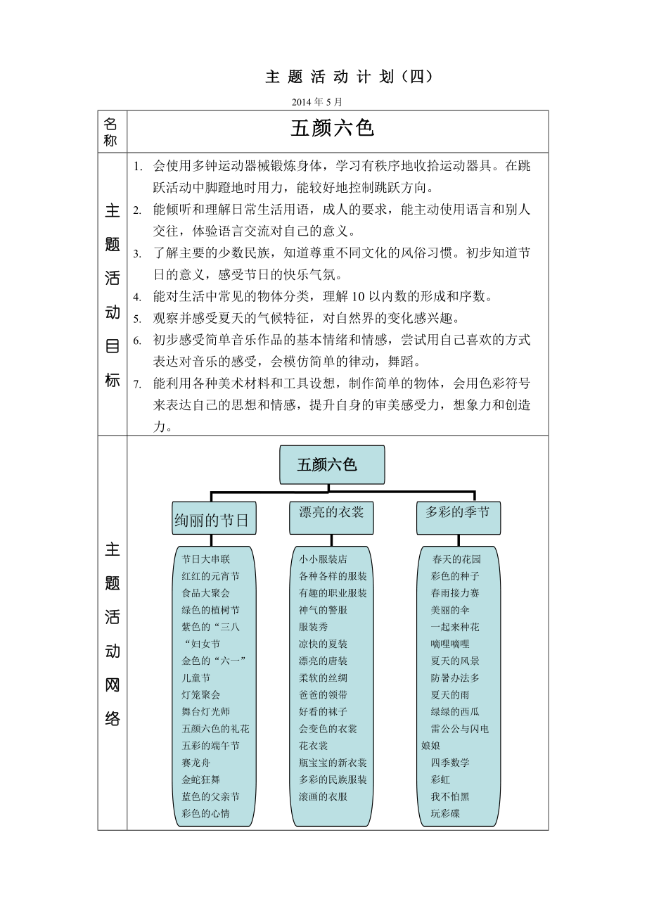 主題活動計(jì)劃 五顏六色_第1頁