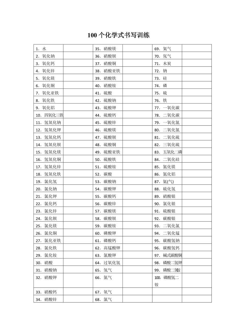 100个化学式书写训练_第1页