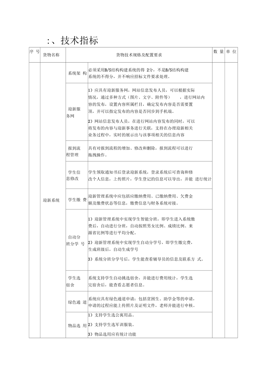 深圳职业技术学院迎新宿管理技术参数_第1页