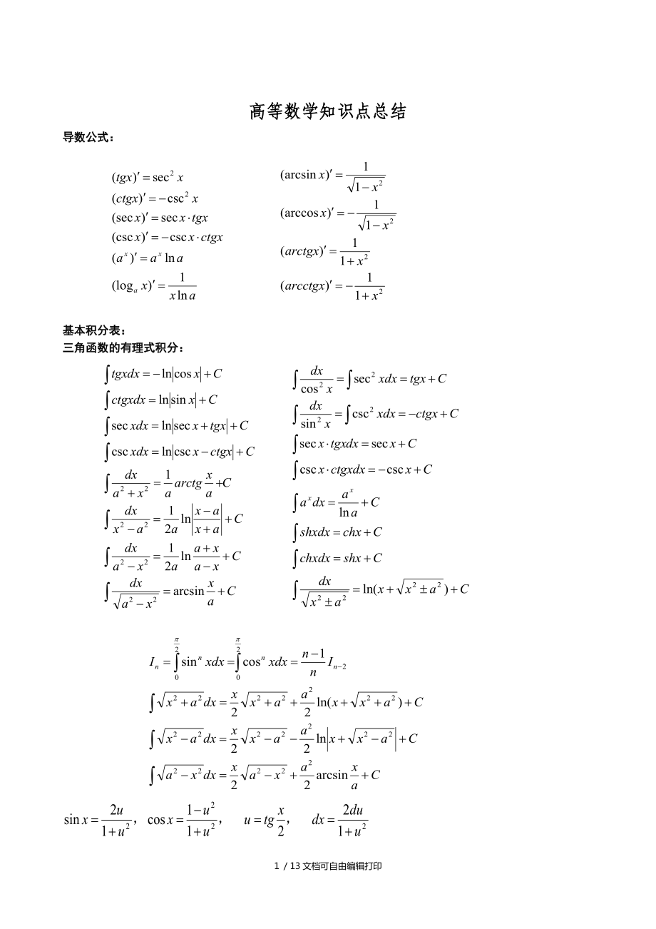 考研高等数学知识点总结_第1页