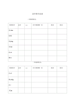 一年級下冊一年級音序查字練習(xí)