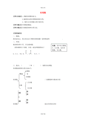 2022秋七年級(jí)數(shù)學(xué)上冊(cè) 第1章 有理數(shù)1.1 正數(shù)和負(fù)數(shù) 2有理數(shù)學(xué)案（新版）滬科版