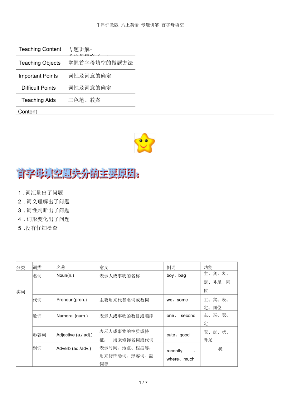 牛津沪教版六上英语专题讲解-首字母填空_第1页