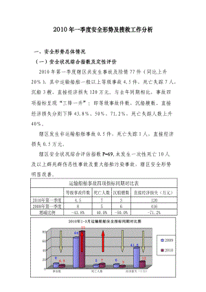 长江海事局辖区XXXX年一季度安全形势及搜救工作分析doc