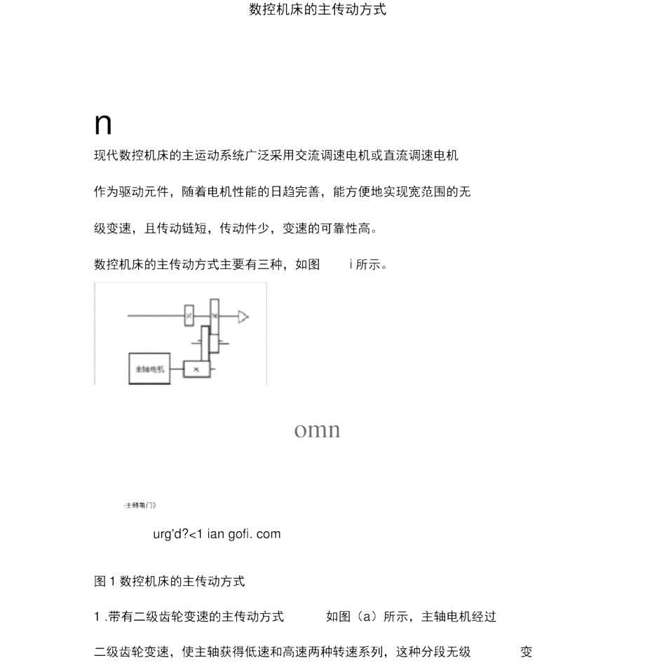 數(shù)控機(jī)床的主傳動(dòng)方式_第1頁(yè)