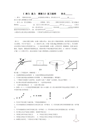 力 力和機(jī)械 復(fù)習(xí)提綱