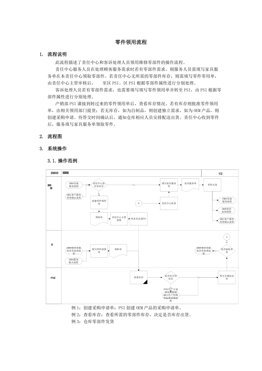 某企业零件领用流程分析_第1页