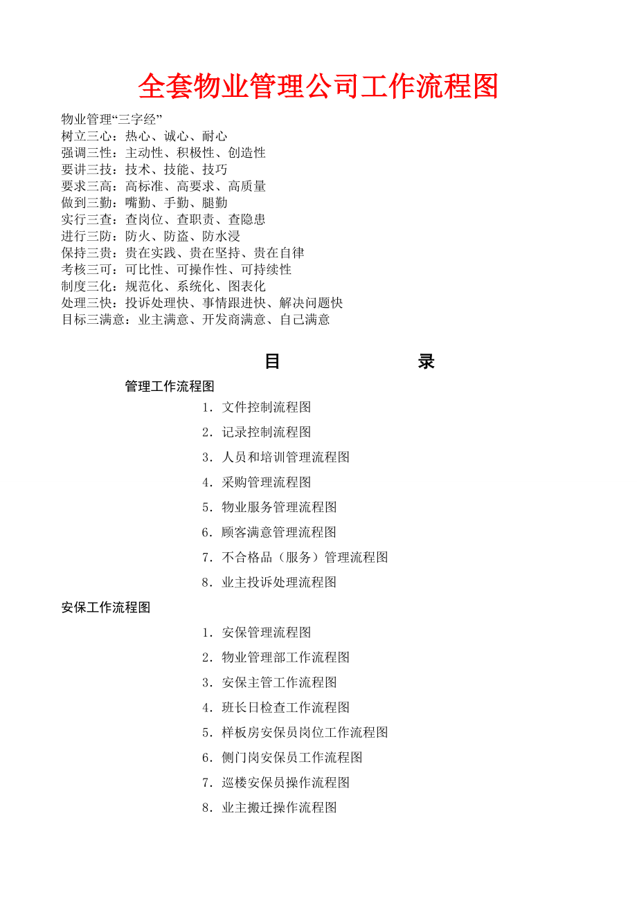 物業(yè)管理公司工作流程圖(DOC 94頁)4_第1頁